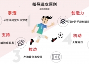 江南体育全站-包含摩纳哥主帅哈维埃解读球队在本场比赛中的策略的词条