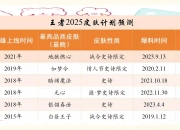 江南体育网站-王者荣耀职业联赛2025年夏季赛大名单正式公布！