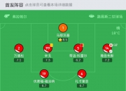 江南体育登录入口-摩纳哥对阵雷恩：胜负看双方的拼搏的简单介绍