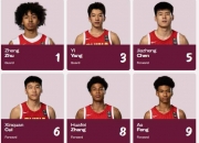 江南体育全站-这可咋整！中国U19男篮4战狂丢80个进攻篮板