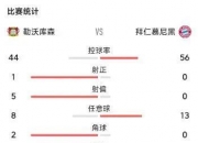 江南体育官方入口-图片报列德甲教练收入排行：孔帕尼高居榜首，滕