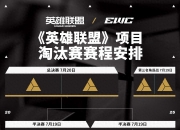 江南体育-关于电竞世界杯：T1零封G2，斩获第三！但T1的荣耀，不需要这些来证明的信息