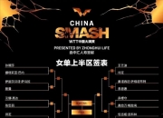 江南体育登录入口-WTT美国大满贯-海产姐妹花取首胜自评发挥好于想象的简单介绍