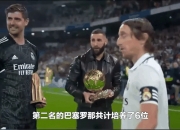 江南体育官方入口-包含皇马将于8月12日与奥地利球队瓦滕斯进行季前友谊赛的词条