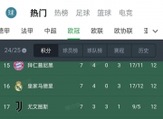 江南体育网页版-曼城轻取对手，继续领跑积分榜