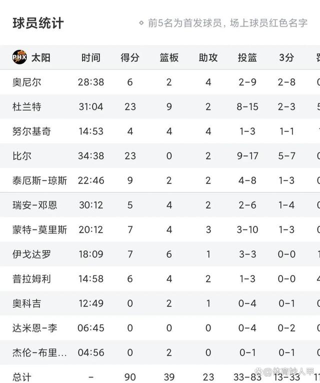 恒大客场惨败，积分榜排名跌出前三的简单介绍