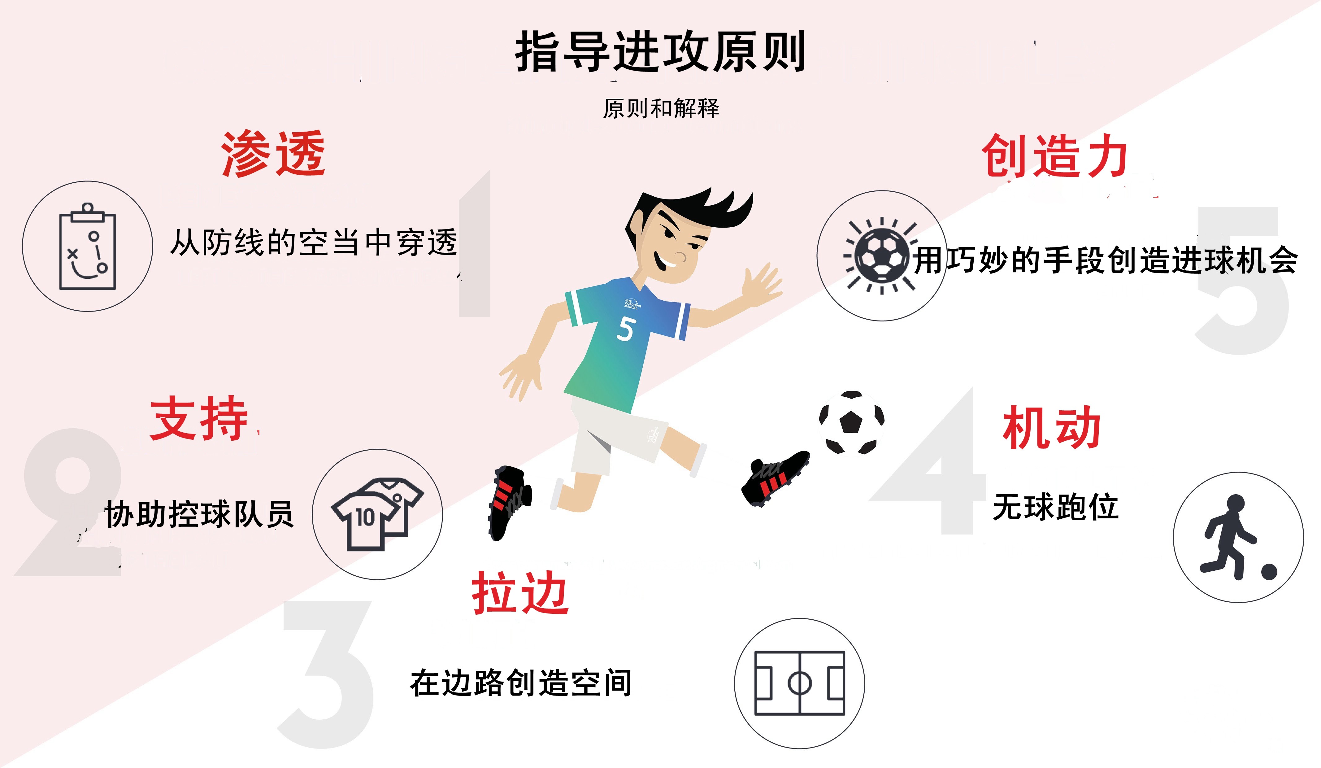 包含摩纳哥主帅哈维埃解读球队在本场比赛中的策略的词条
