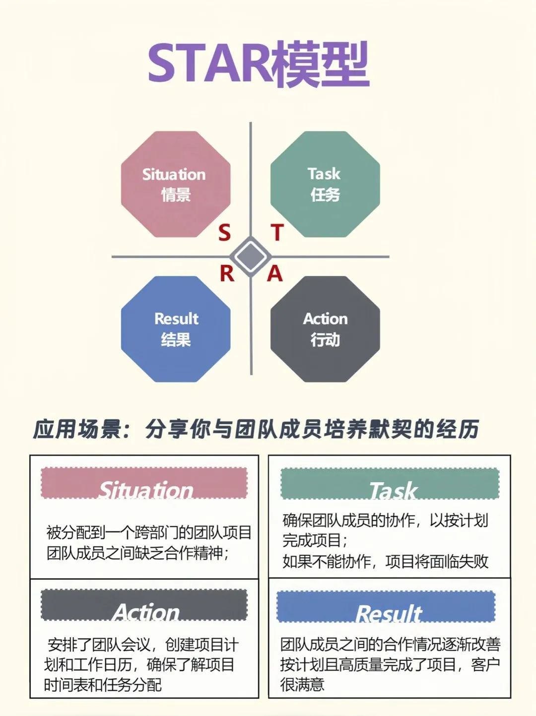 团队协作默契，令人动容的默契表现