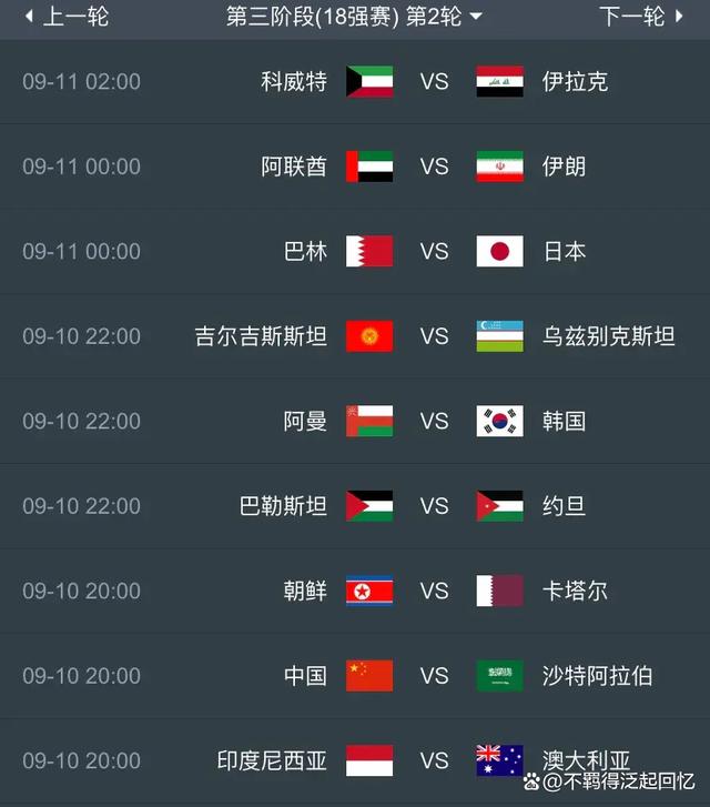 今晚|国足输球晋级，最佳媒体标题短评是哪个