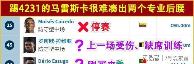 阿尔希拉尔挑战帕尔梅拉斯，南美德比激烈升级的简单介绍