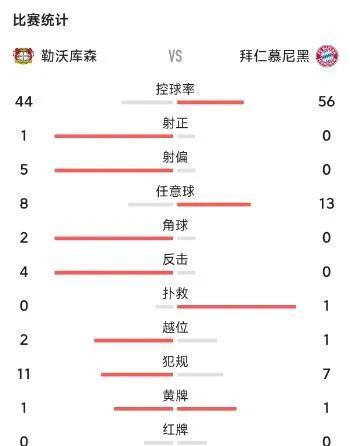 图片报列德甲教练收入排行：孔帕尼高居榜首，滕