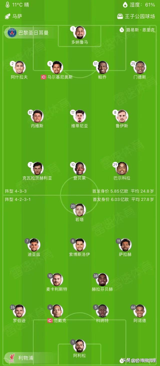 关于开场6分钟少1人！欧冠霸主连进3球击垮对手，末的信息