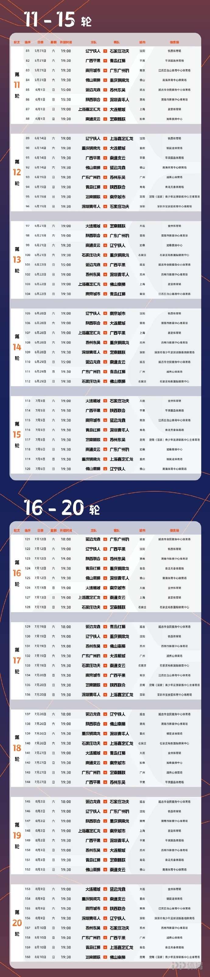 2025中甲联赛第17轮7月19日开赛，附第17-18轮赛程的简单介绍