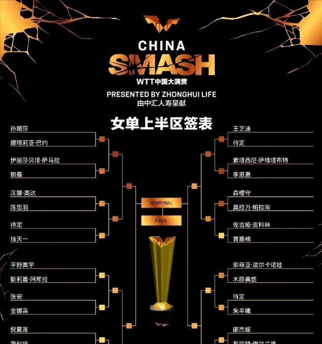 WTT美国大满贯-海产姐妹花取首胜自评发挥好于想象的简单介绍
