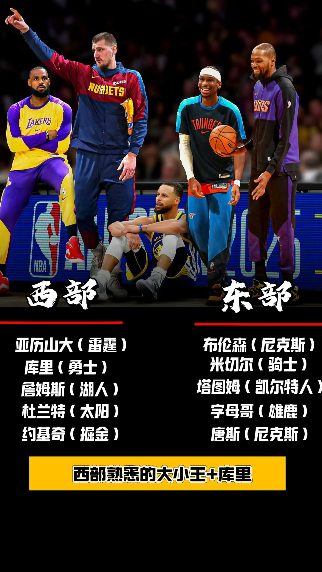 关于NBA球队实力榜单发布热门球队赛季展望的信息
