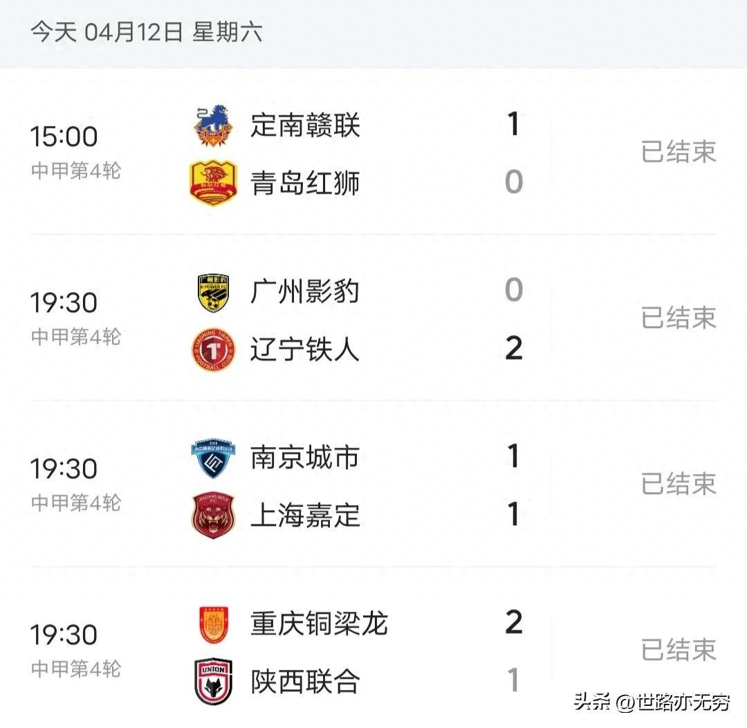广州富力遭遇连败，球队面临保级压力
