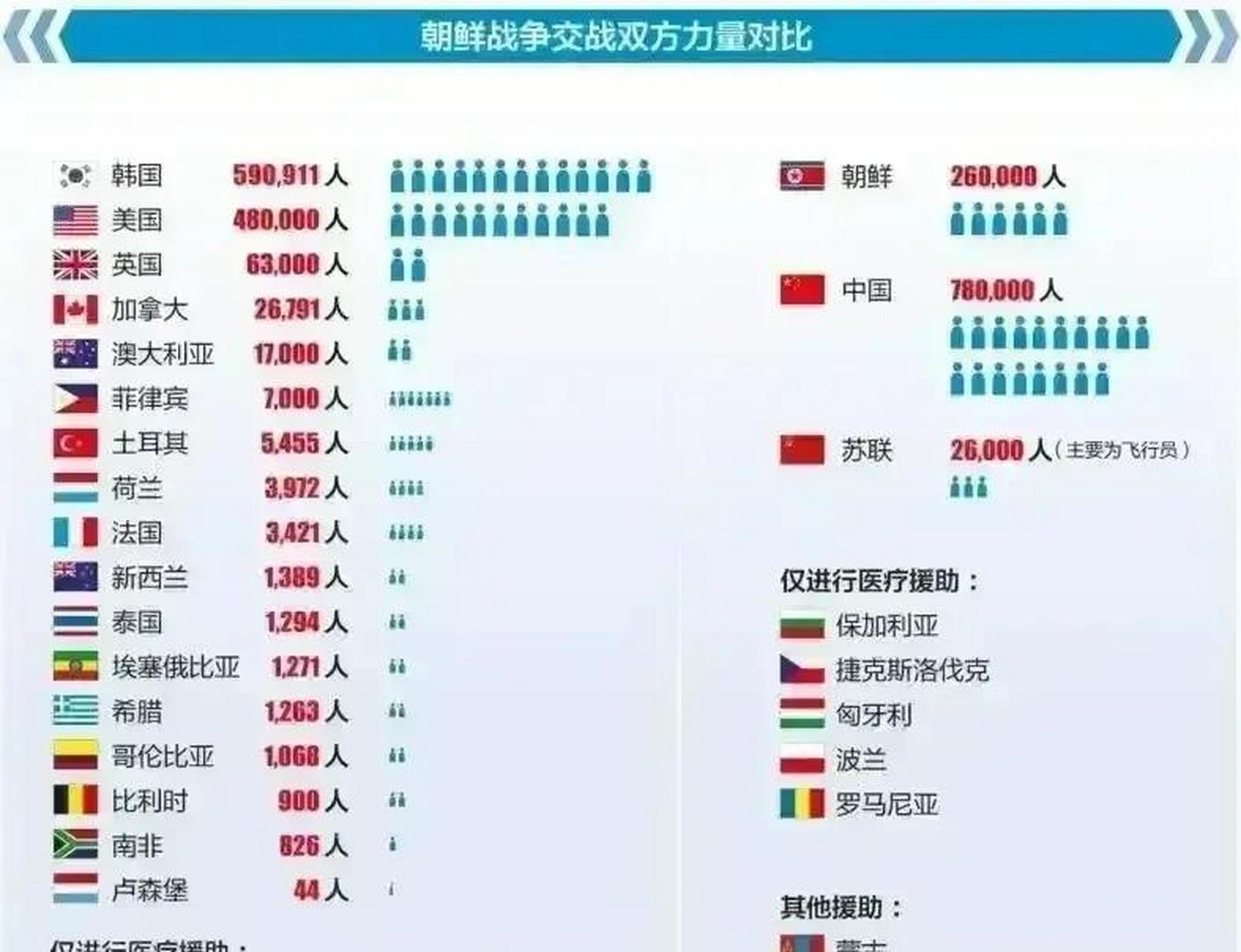 重要竞赛在即，双方实力对比明显