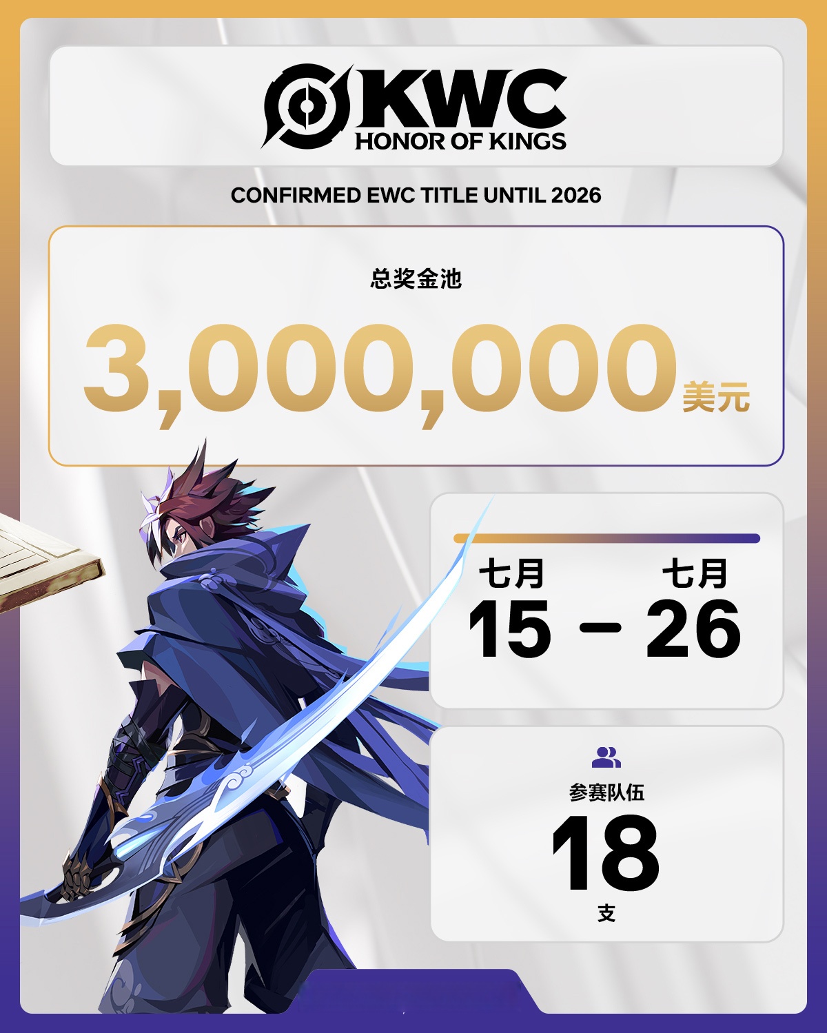王者电竞世界杯KWC参赛队伍：18支战队，AG/TTG代表KPL赛区15亮26回复王者荣耀的简单介绍
